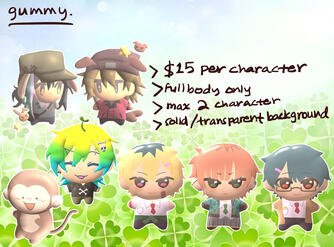 02. gummy